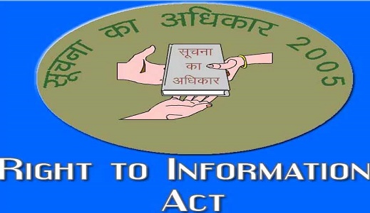 RTI,RIGHTS