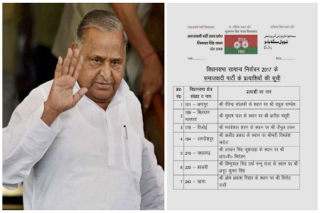 samjawadi party declared its second list candidates for up election 2017