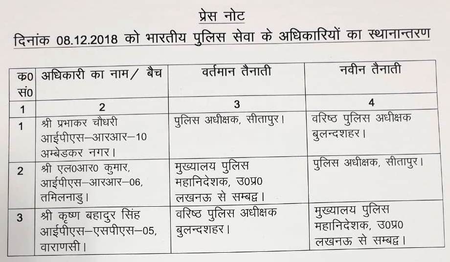 3 IPS officers transferred in UP, after violence